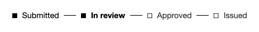 A workflow strip: Submitted, In review (current), Approved, Issued.